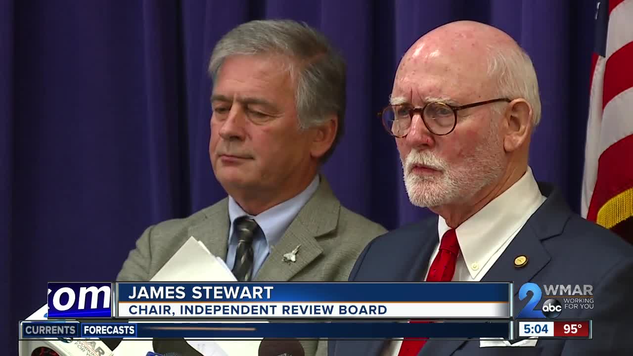 Independent Review Board Defends Findings