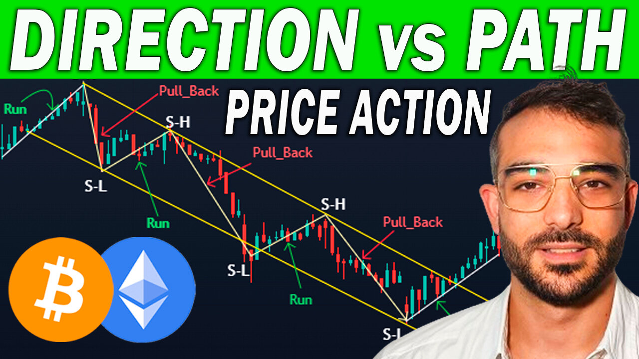 Price Direction VS Price Path in Crypto Trading (Price Action Concepts)