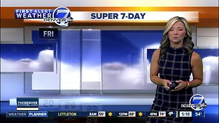 Friday Super 7-Day Forecast