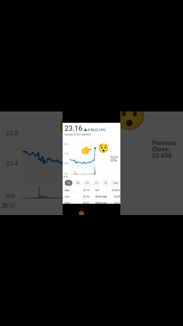 Has the silver sale just come to a screeching halt? I have a few ideas as to why.