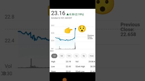 Has the silver sale just come to a screeching halt? I have a few ideas as to why.