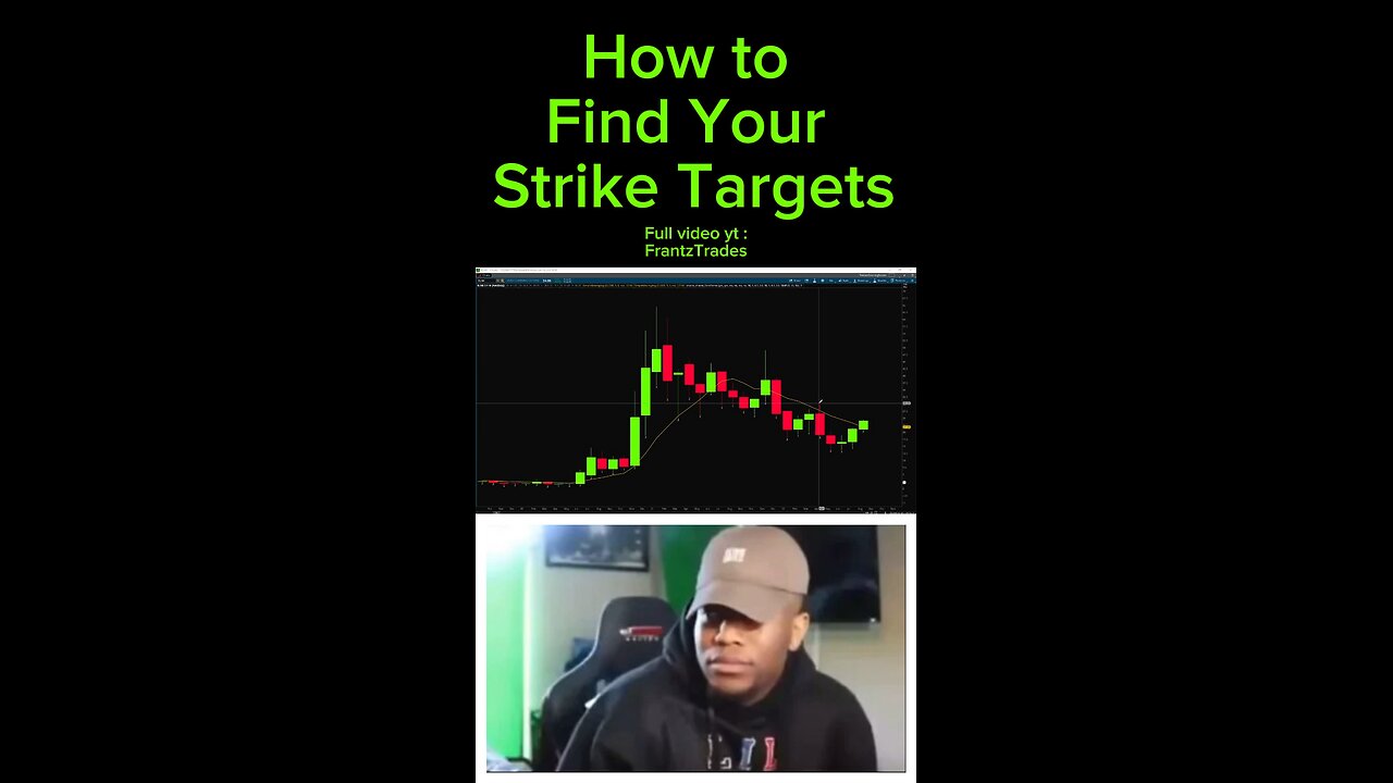 How to Find Strike Targets #charting #stocks #forex #thestrat #tradingstrategy #tradingstrategies