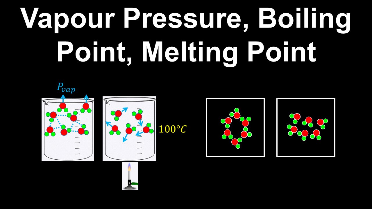 Vapour Pressure, Boiling Point, Melting Point - AP Chemistry