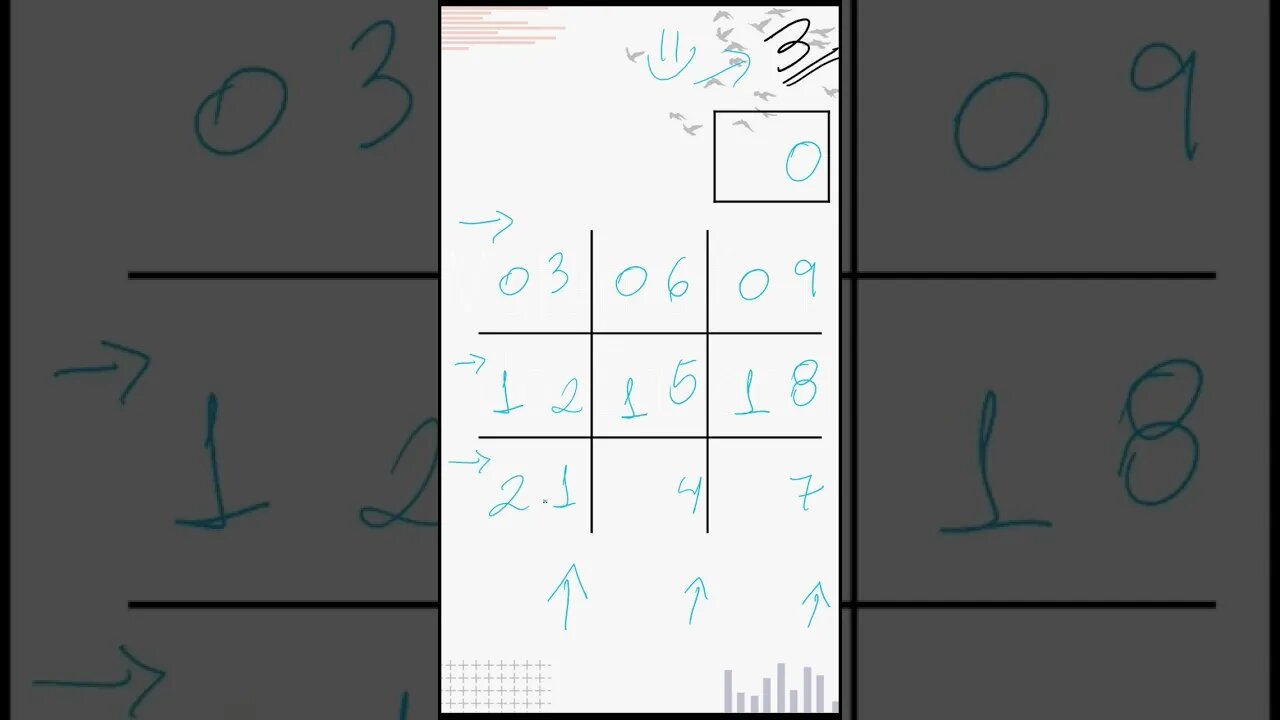 Você conhecia TABUADA DO 13 dessa forma? Leia e aprenda com o primeiro comentário 🤝