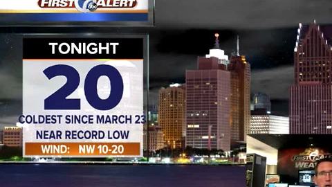 Near record lows tonight!