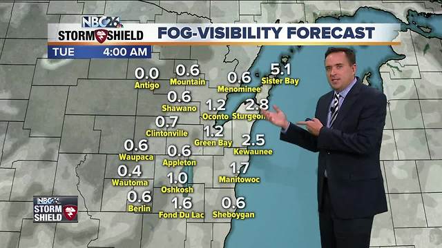 NBC26 Storm Shield Weather Forecast