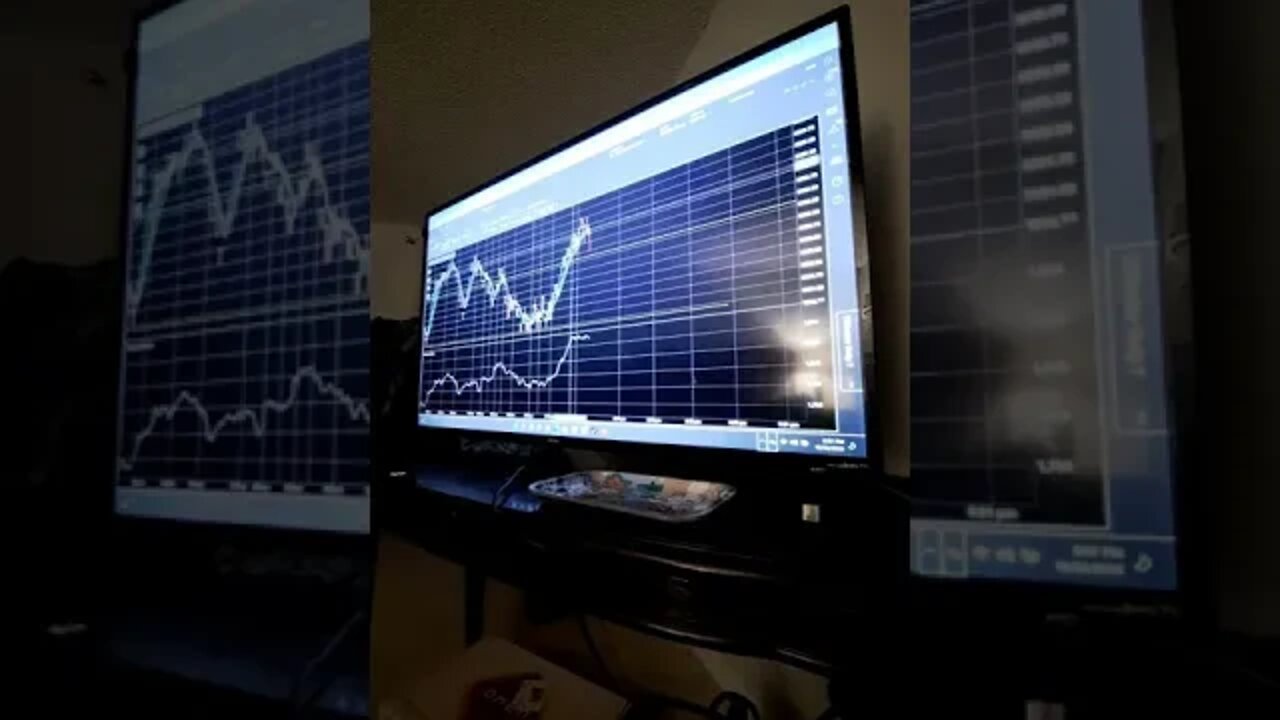 LIVE EMINI 500 FUTURES