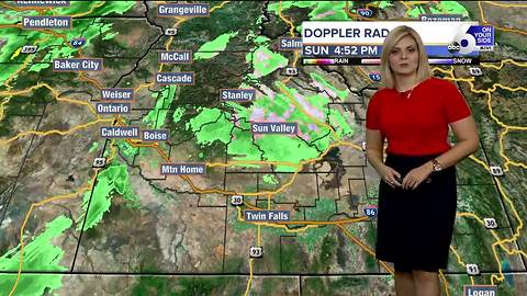 Goodbye mild temperatures, colder weather on the way for Monday
