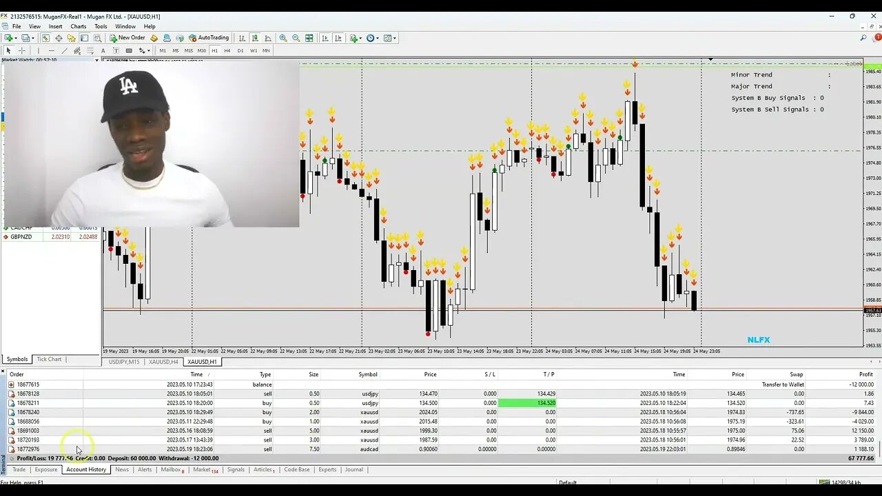 🔥🚀 Unbelievable! I withdrew $12,000 from my Forex broker Is This The Best Broker? FREE Signals!