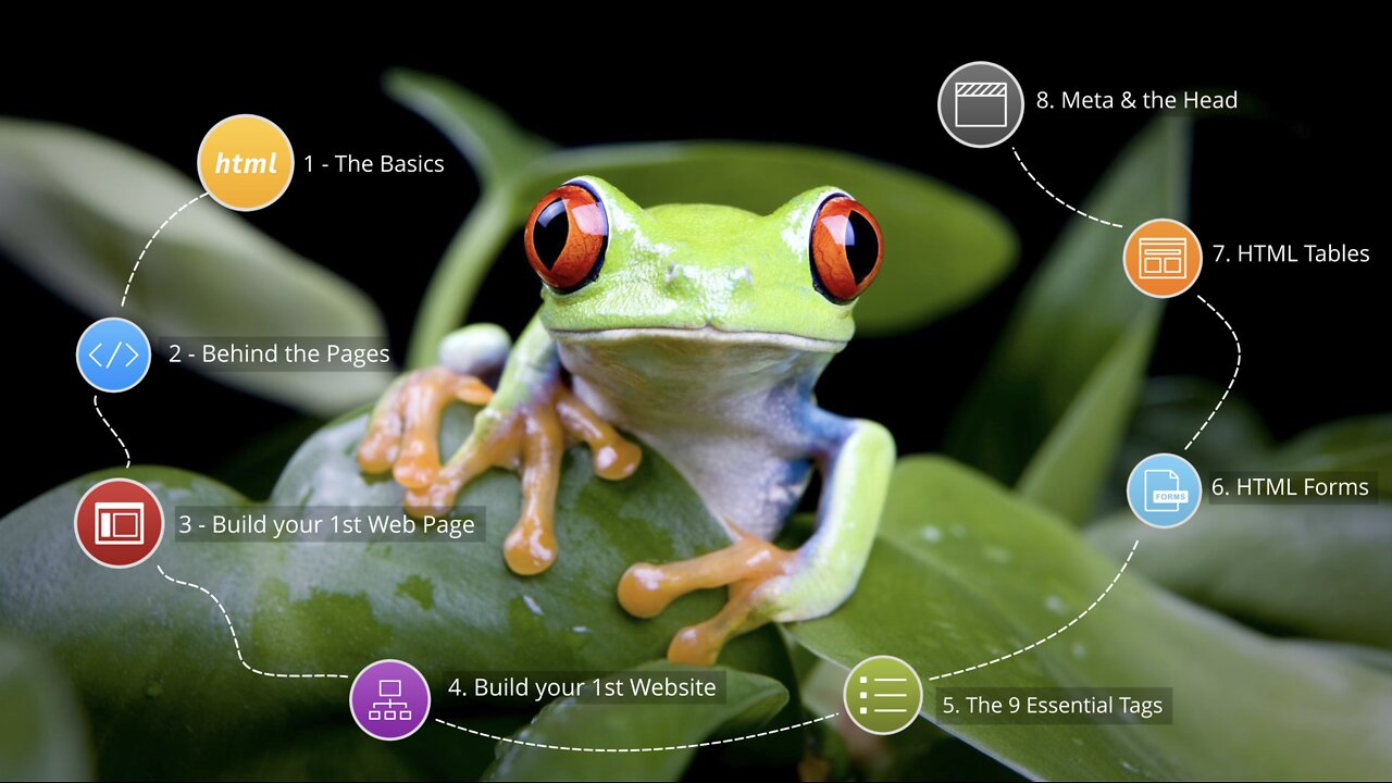 HTML5_PRO_ch1-l3-chapter-1-part-2-720p (720p)