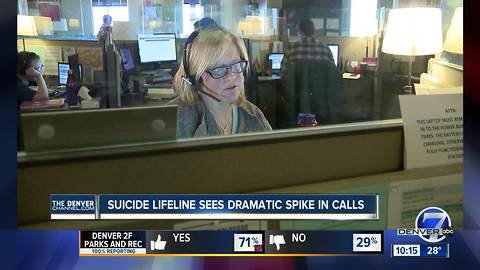 Suicide Prevention Hotline sees 40% spike in calls tied to song