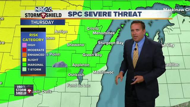 NBC26 Storm Shield Weather Forecast