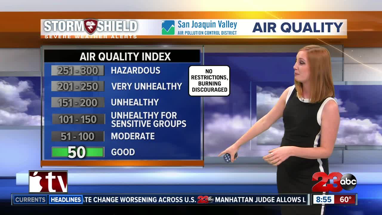 Rain clears and fog chances pick up