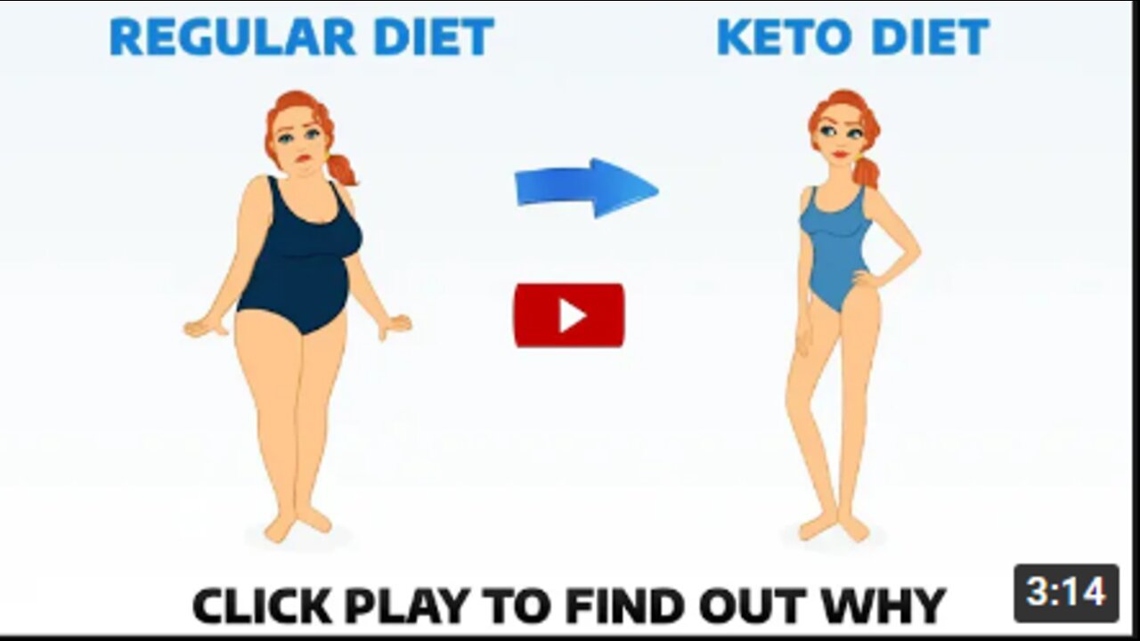 Custom Keto Diet Review✅ | DON'T BUY IT Before You Watch This🔥