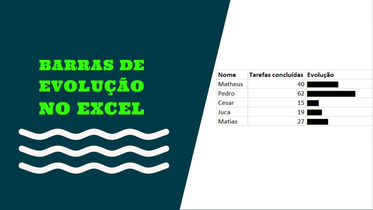 Evolução gráfica de BARRAS no EXCEL