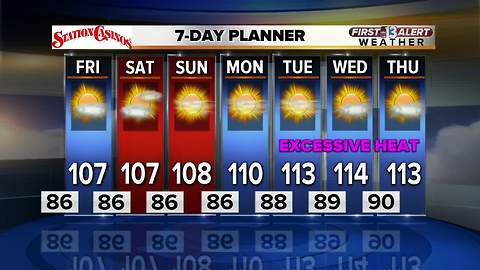 13 First Alert Las Vegas Weather Forecast for July 20