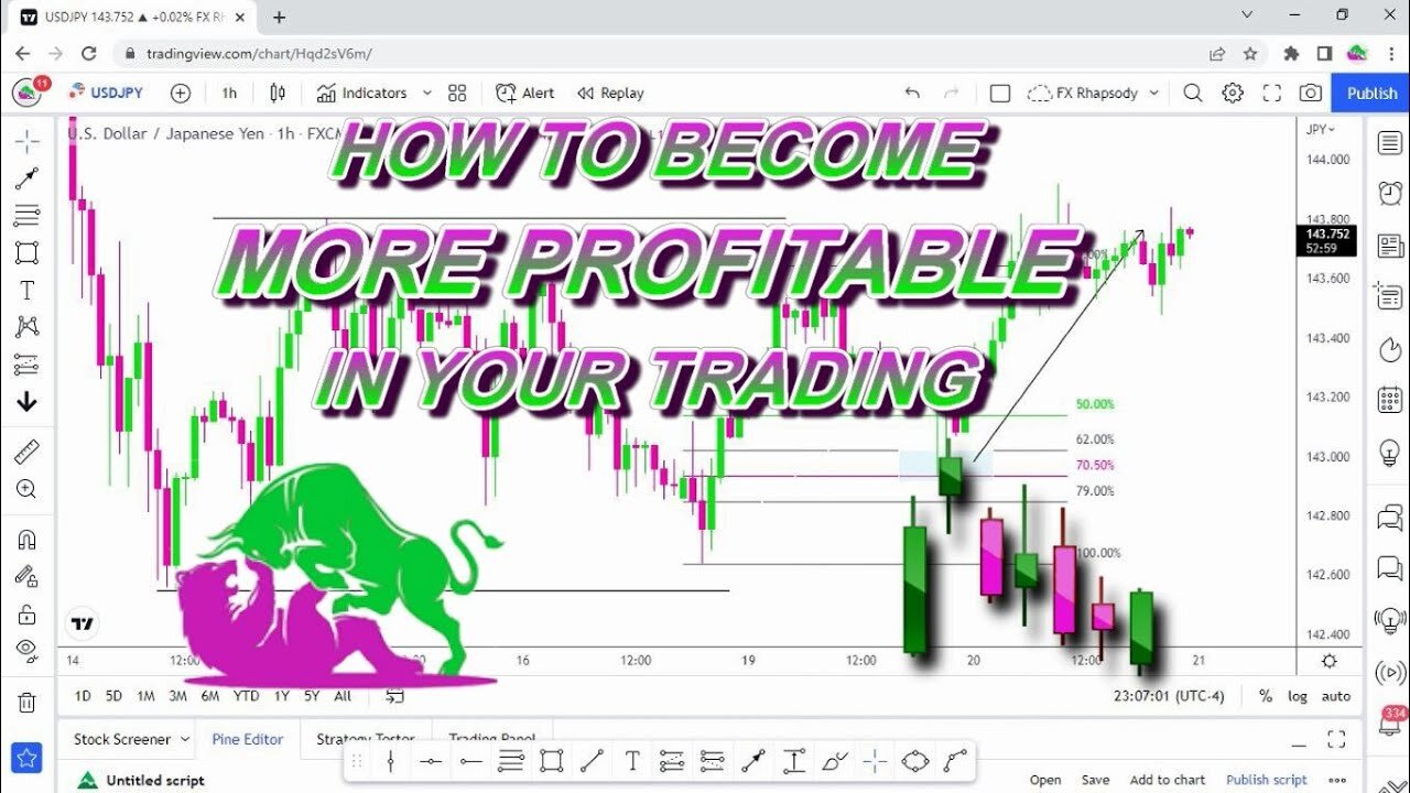 HOW TO BECOME MORE PROFITABLE IN YOUR TRADING - PART 2