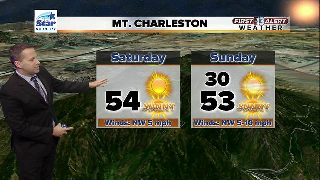 13 First Alert Weather for Dec. 9