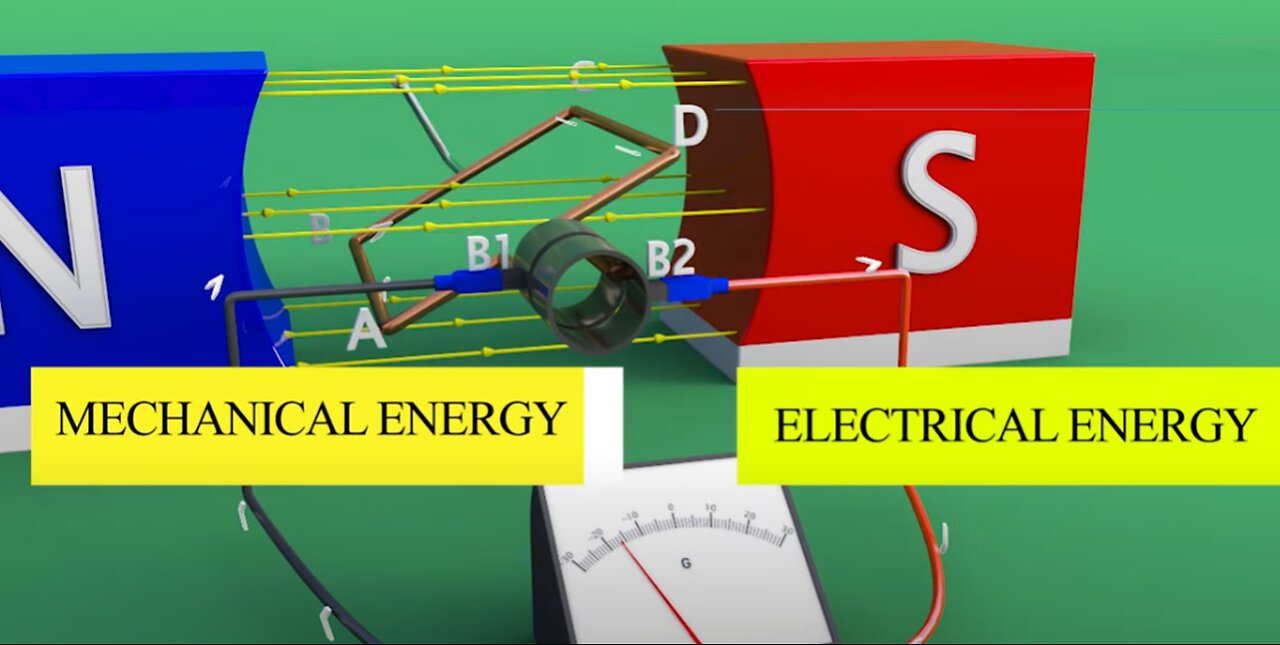 AC Generator / chrvoje_engineering