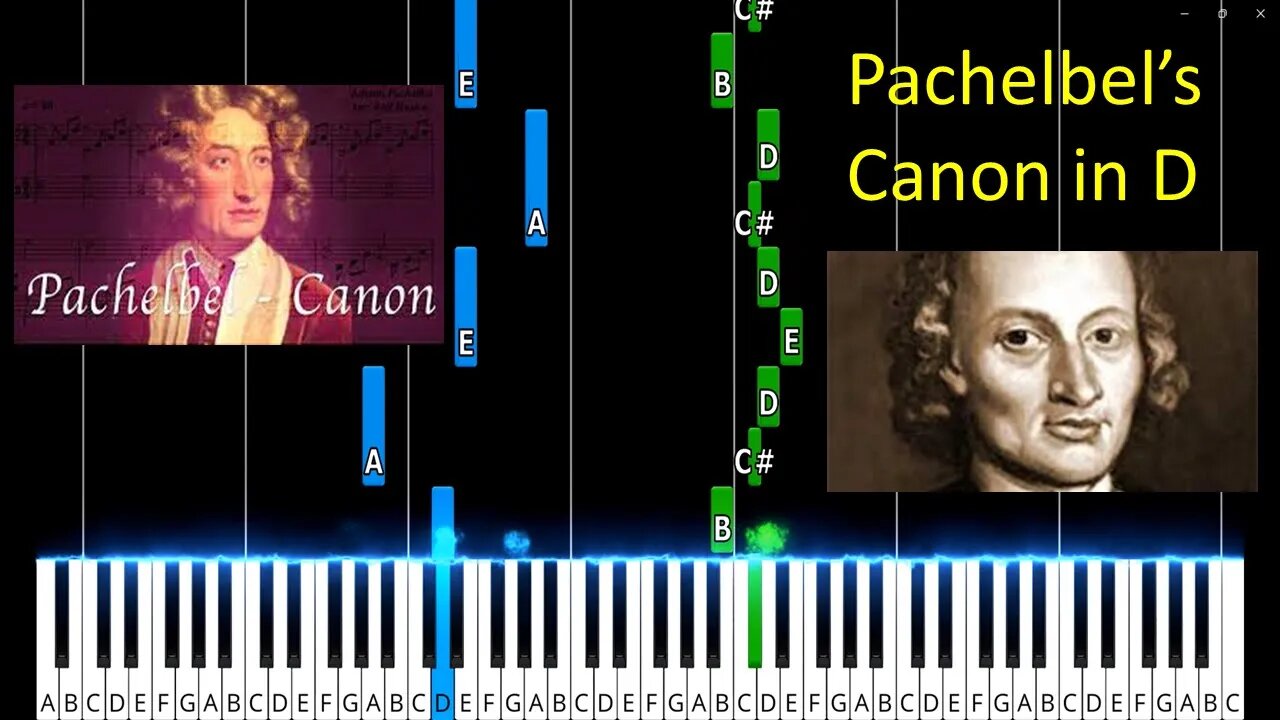 Pachelbel's Canon Piano Tutorial. D major. MEDIUM.