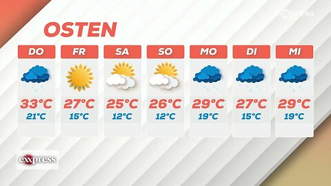 eXXpress Wetter (22.06.2023)