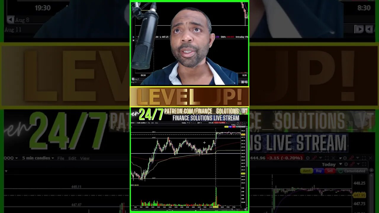 LIVE TRADING THEORY & PSYCHOLOGY FINANCE SOLUTIONS-YT #shorts #zeroday #fomc #cpi #ppi #recap