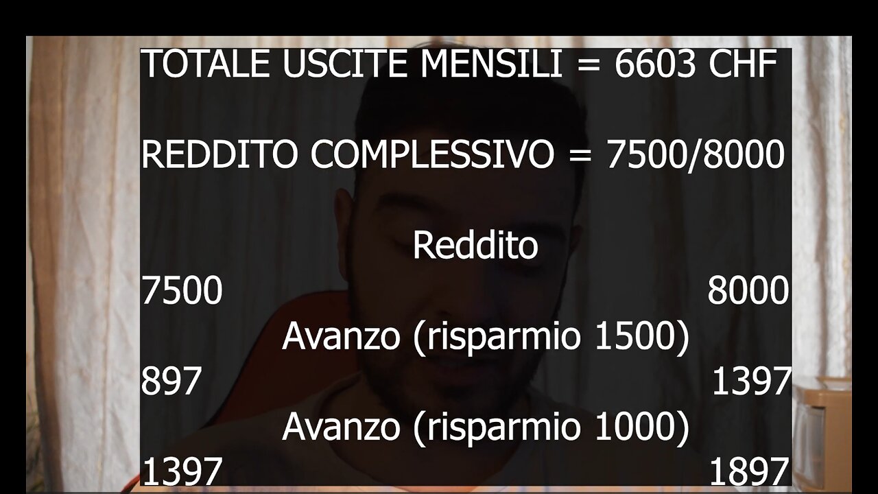 QUANTO RIMANE A FINE MESE DI RISPARMIO e per vestiti,svago etc VIVENDO E LAVORANDO IN SVIZZERA NEL CANTON VALLESE?LE SPESE FISSE MENSILI 2024 DOCUMENTARIO e quanto si prende mediamente di reddito nel Canton Vallese in Svizzera STATO EXTRACOMUNITARIO?