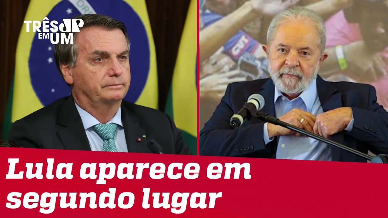 Pesquisa aponta liderança de Bolsonaro nas eleições de 2022