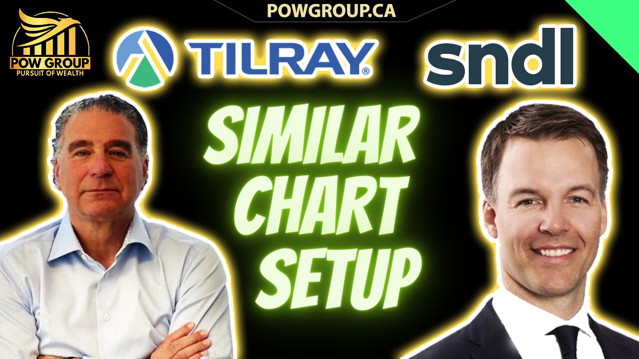 Tilray Brands & SNDL Similar Chart Setups, TLRY & SNDL Technical Analysis