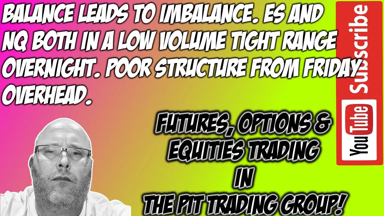 Balance Leads To Imbalance - Premarket Trade Plan - The Pit Futures Trading