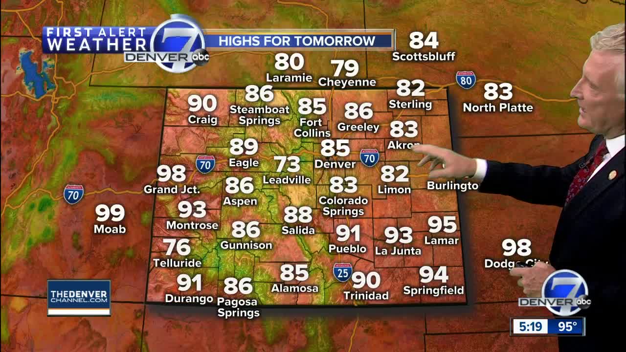 Monday evening forecast