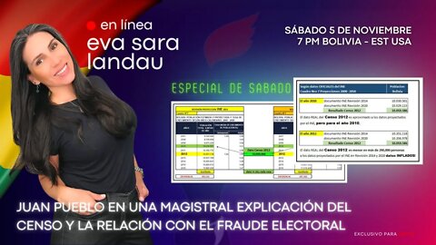 JUAN PUEBLO EN UNA MAGISTRAL EXPLICACIÓN DEL CENSO Y LA RELACIÓN CON EL FRAUDE ELECTORAL