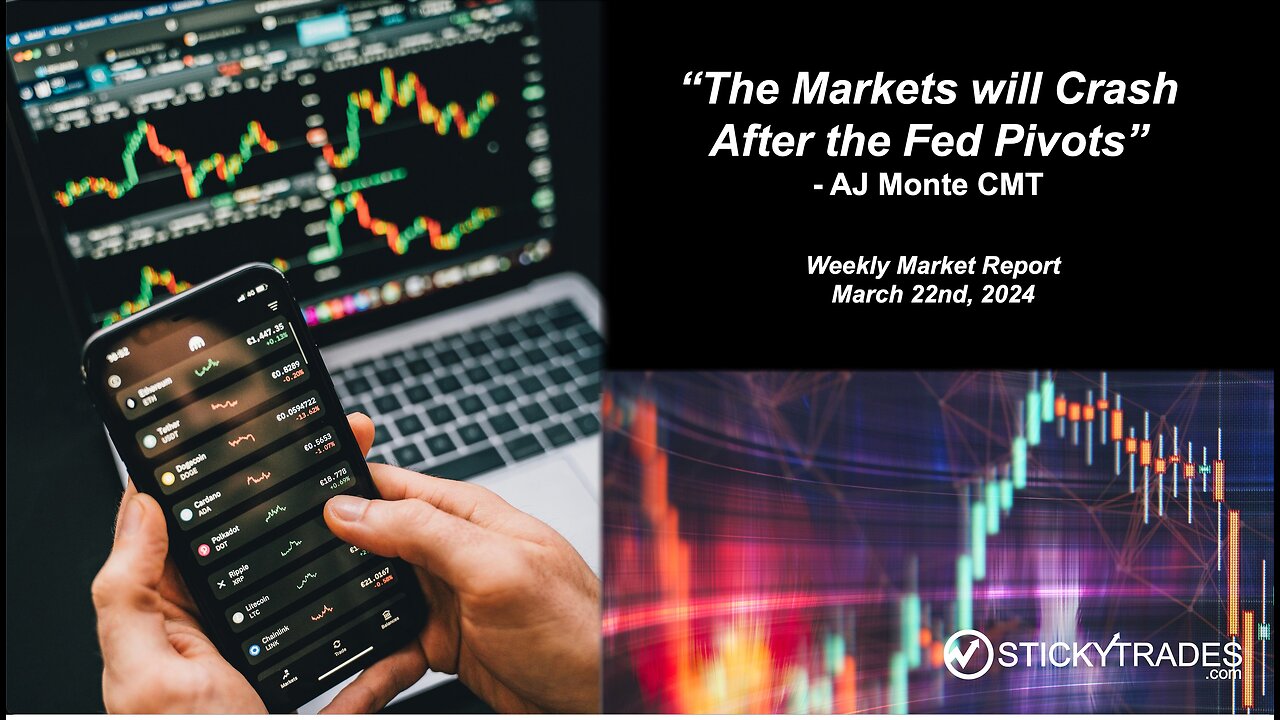 "The Markets will Crash after the Fed Pivots" - AJ Monte CMT