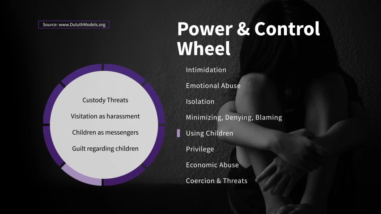 Using Children on the Wheel of Power and Control | Taking Action Against Domestic Violence
