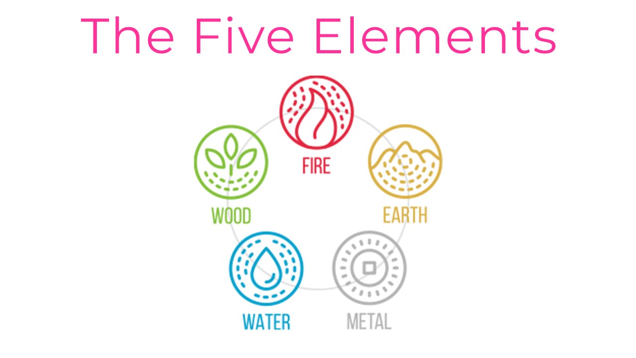 The Five Elements & YOU.