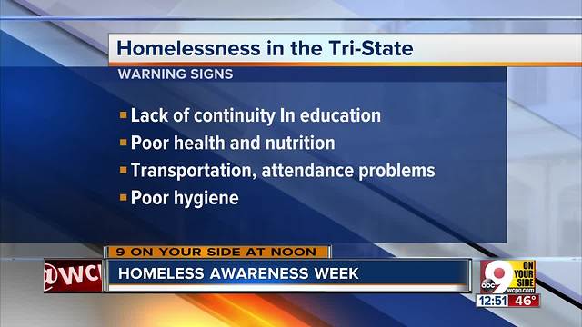 Discussion about youth homelessness in Northern Kentucky