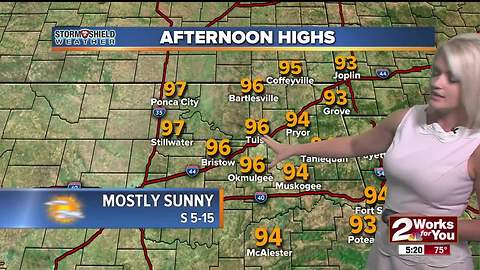 2 Works for You Monday Morning Weather Forecast