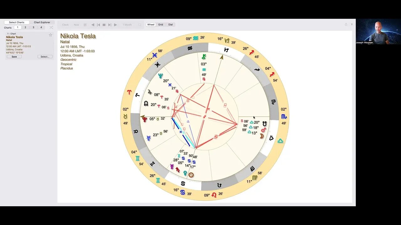 Nikola Tesla Astrology Revisited