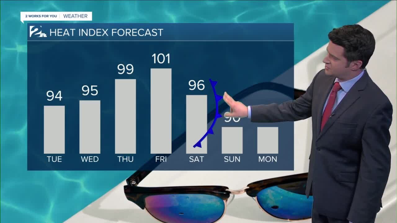 Monday Night Weathercast