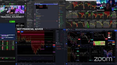 TOP 5 StocksToTrade: $GMBL $LIZI $GRAB $FSRD $DWAC