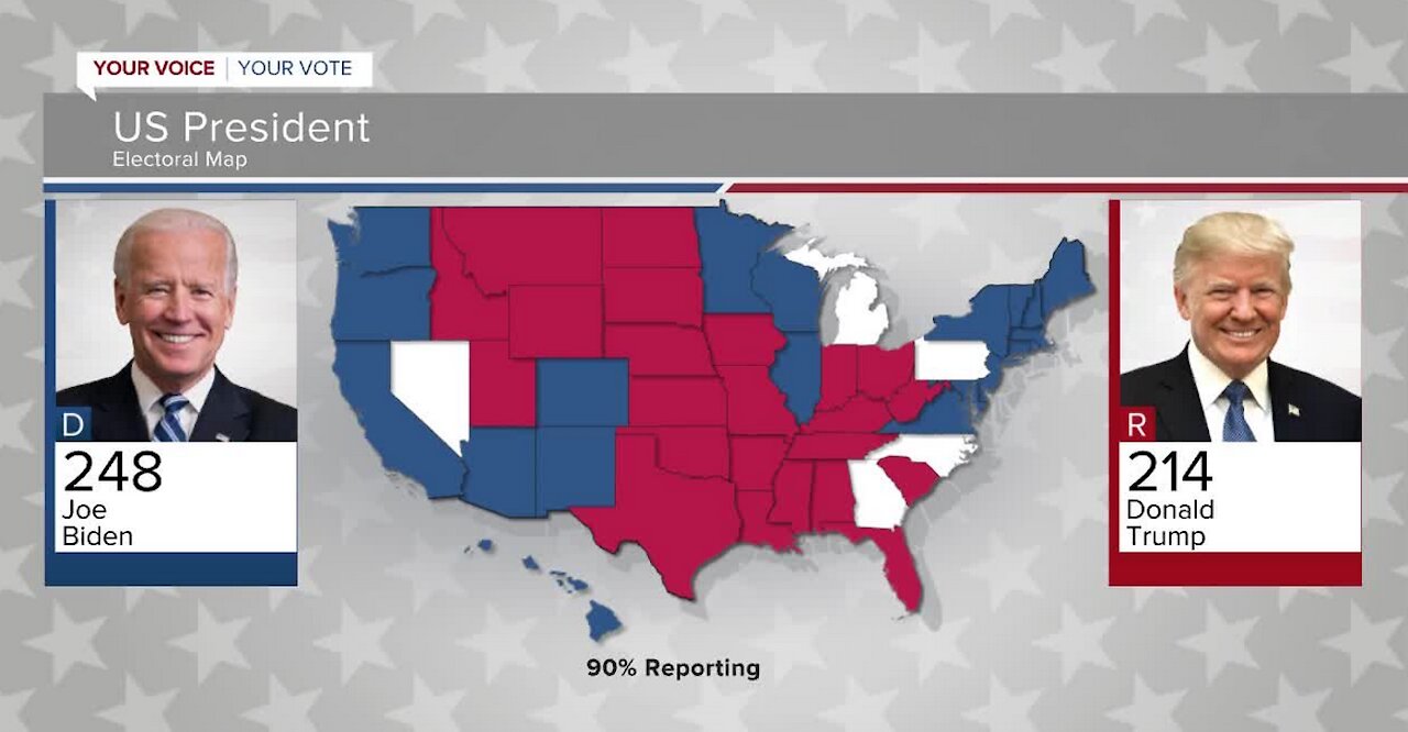 Winconsin flipping from red to blue