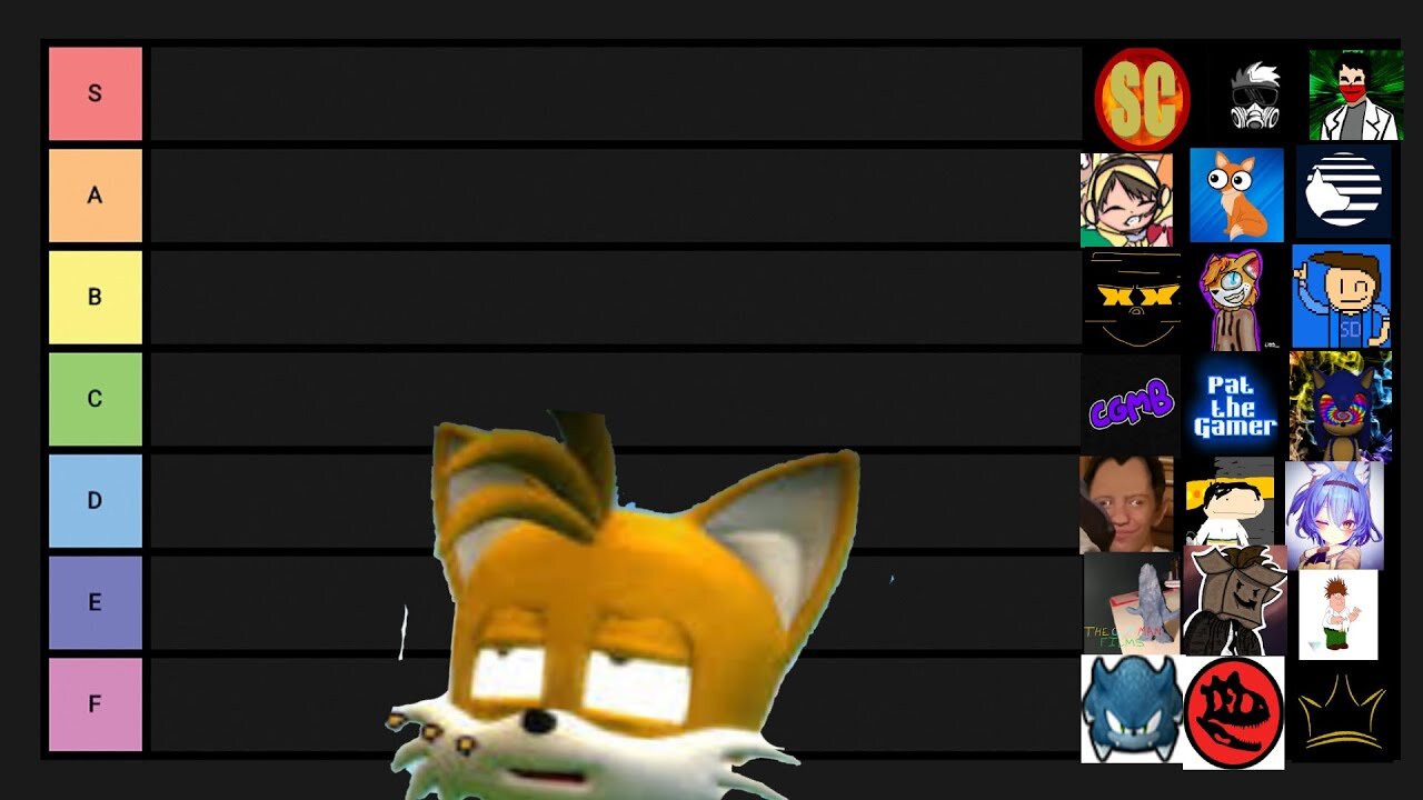 TBH tier list blank [TailslyMoxFox Ver]