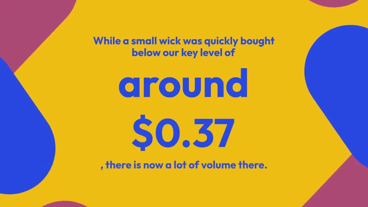 RIPPLE CHARTANALYSSIS – BREAKOUT?