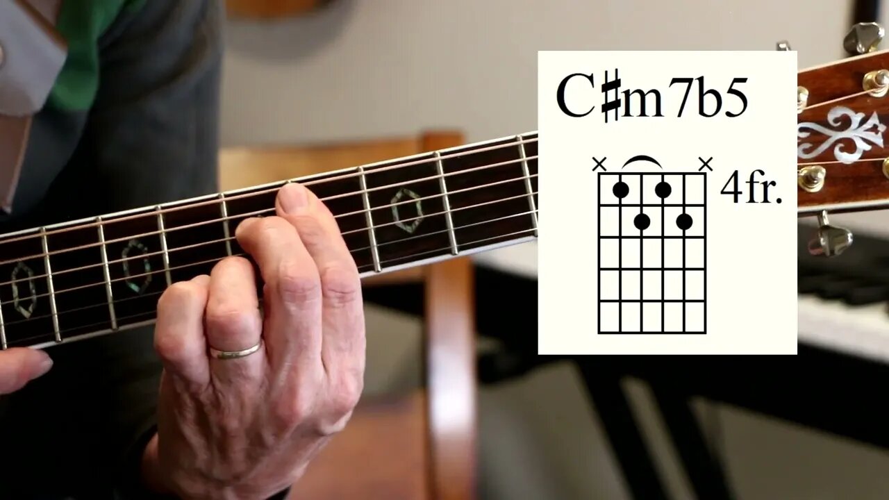 C#m7b5 guitar chord - what the?