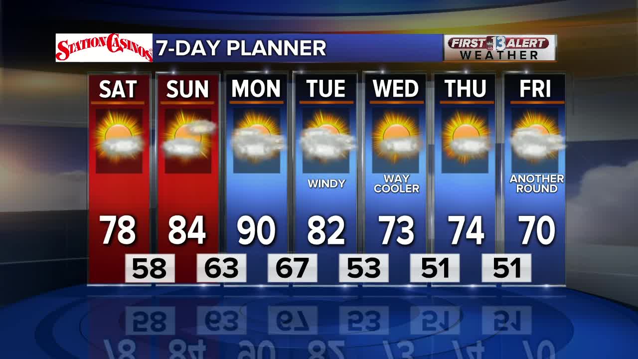 13 First Alert Las Vegas Weather April 6 Morning