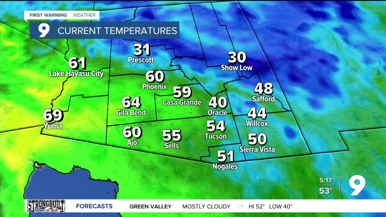 Temperatures rebound after a chilly, wet Saturday