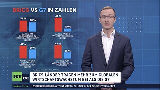 BRICS-Gipfel in Kasan: BRICS+ entwickelt sich zu einer der treibenden Kräfte unter Druck Westens