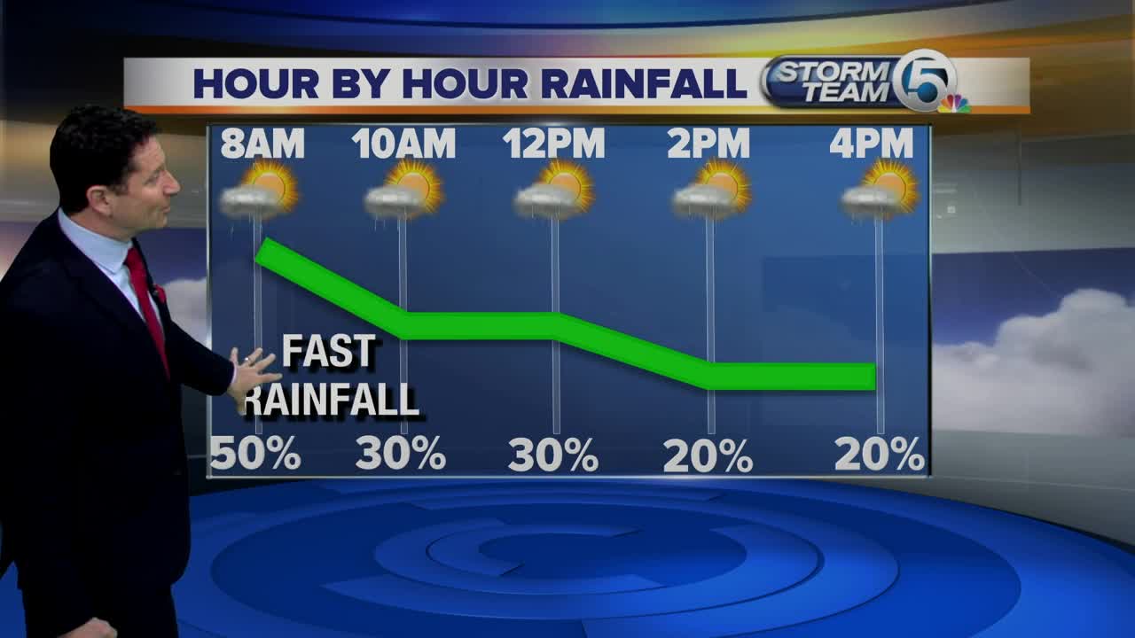 South Florida mid-morning forecast (12/23/19)