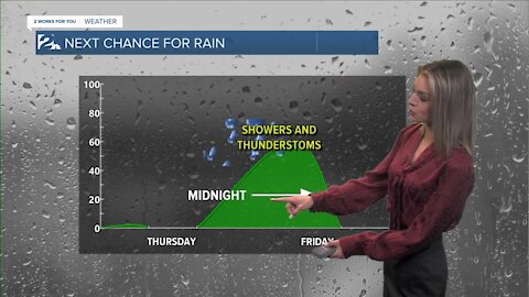 Thursday Afternoon Forecast