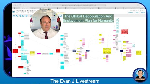 8/13/21 - Updated Mind Map, More on the new CDC Death Camps - Ep. 053